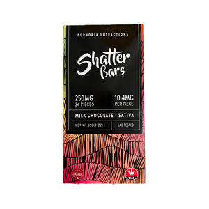 Shatter Bars - Milk Chocolate - Sativa - 250mg